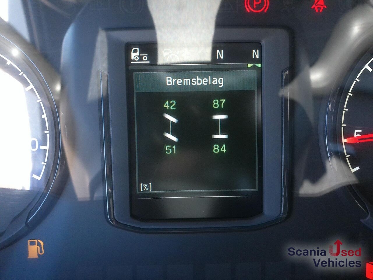 SCANIA