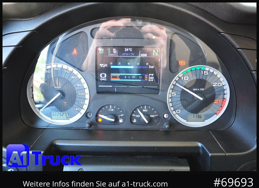 IVECO