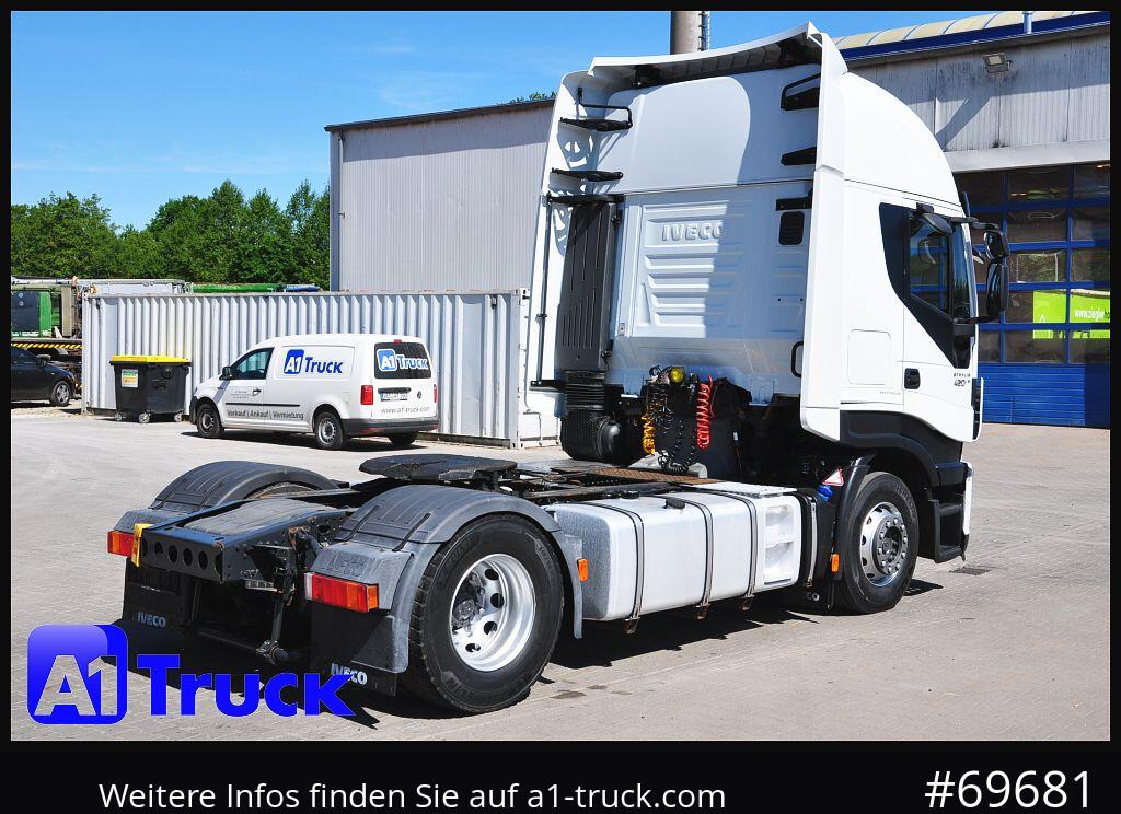 IVECO