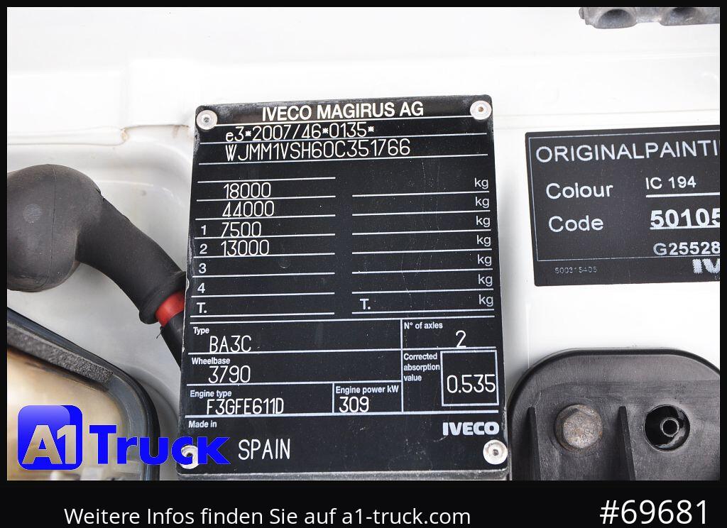 IVECO