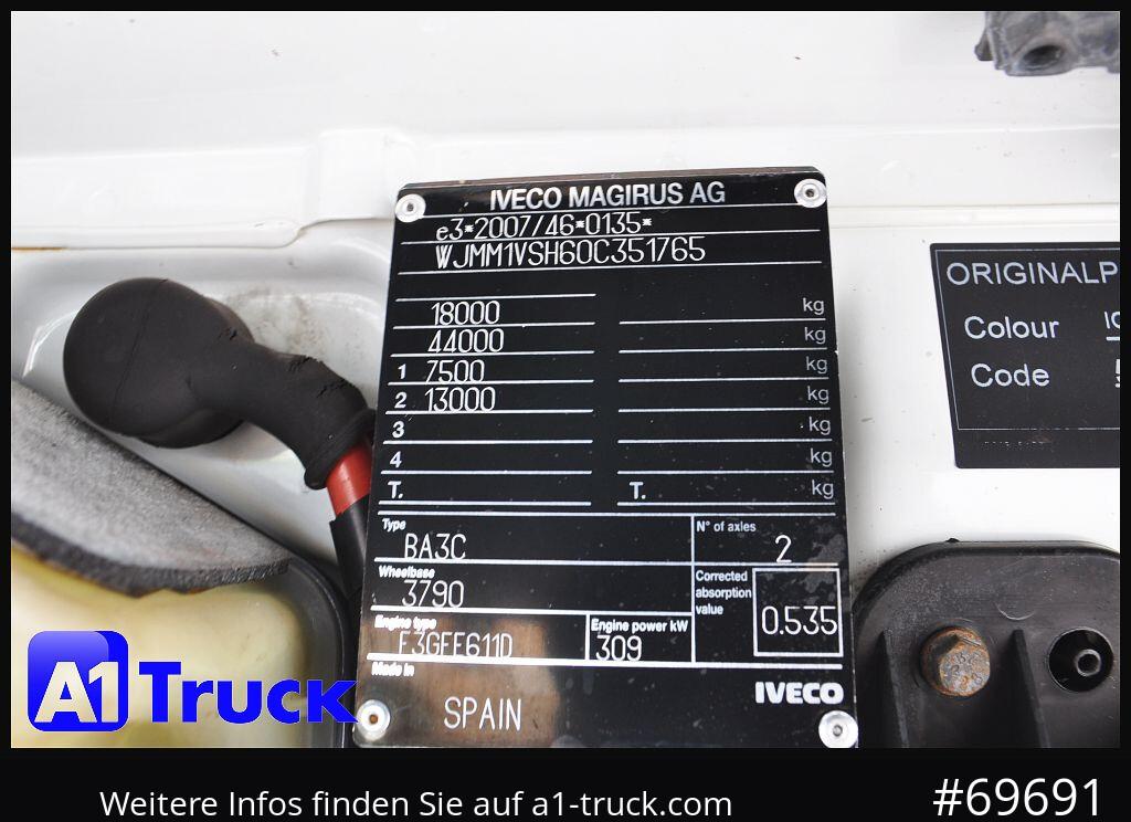 IVECO