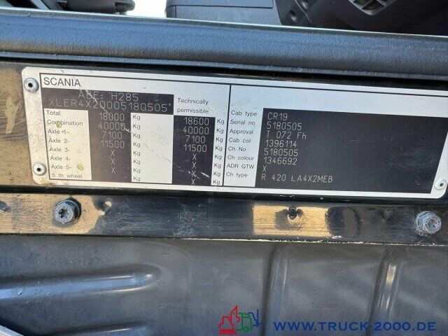 Scania