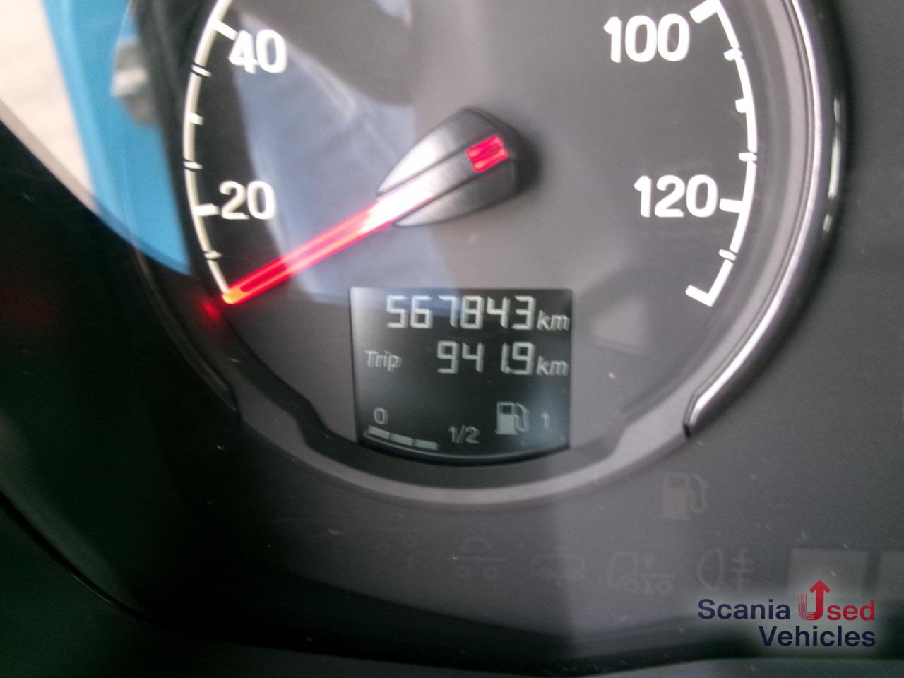 SCANIA